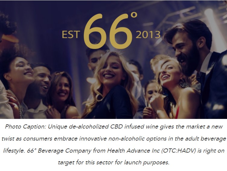 Health Advance Lifestyle 66 Beverage Company OTC: HADV